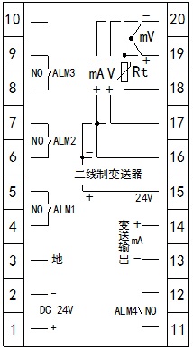 单路数显表(48×96)